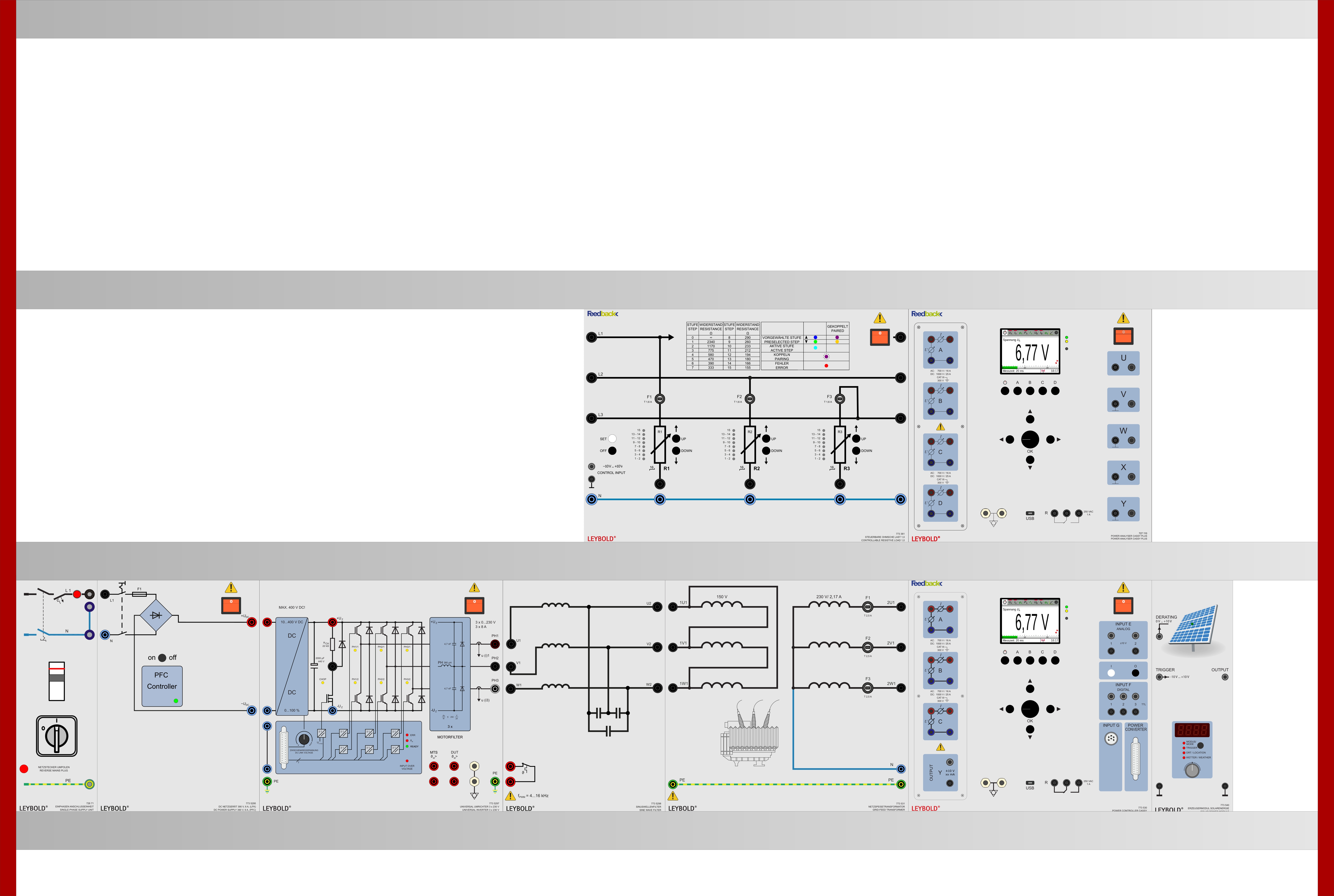 Solar Power for Grid and Island Operation
